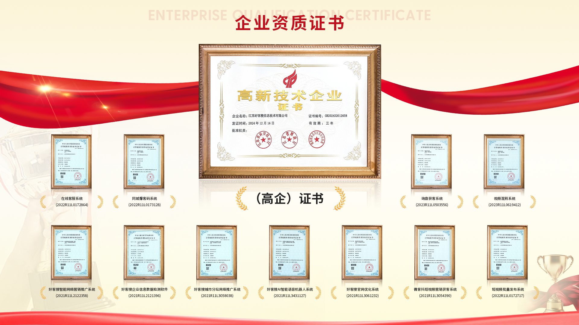 乐都网站排名收录的几条秘密，很少有人知道